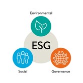 ESG3